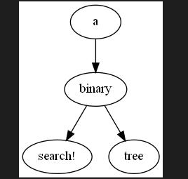 GoStructures Package